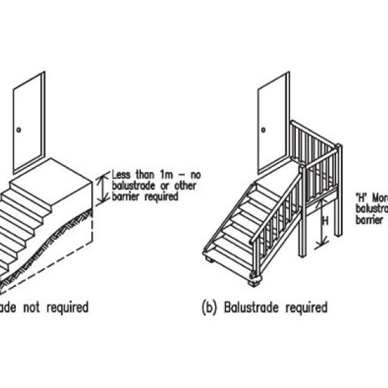 When a balustrade is required