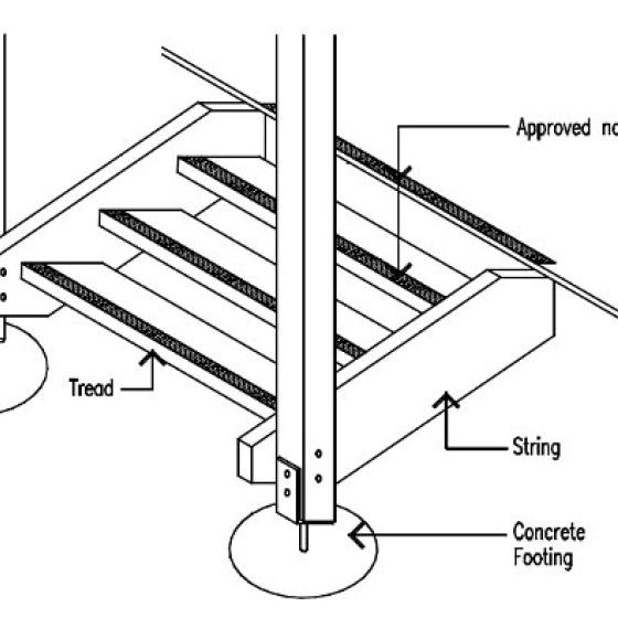 Posts and newel posts (b)