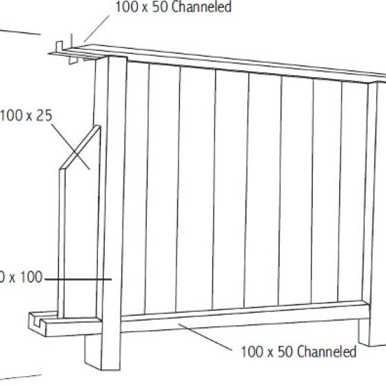 Channel Fences - Vertical channel