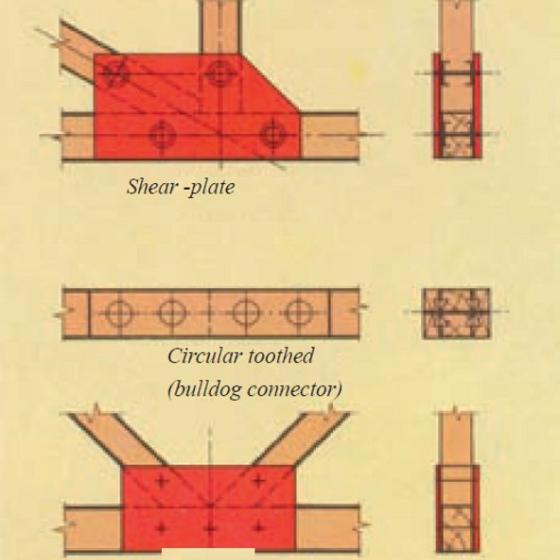 Representation of truss connections